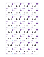 Load image into Gallery viewer, Multiplication - All 4
