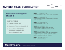 Load image into Gallery viewer, Subtraction - Number Tiles
